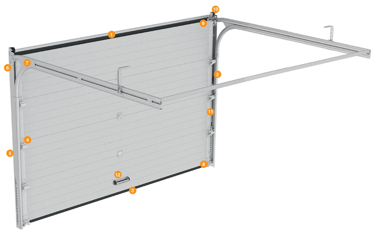 секционные ворота конструкция