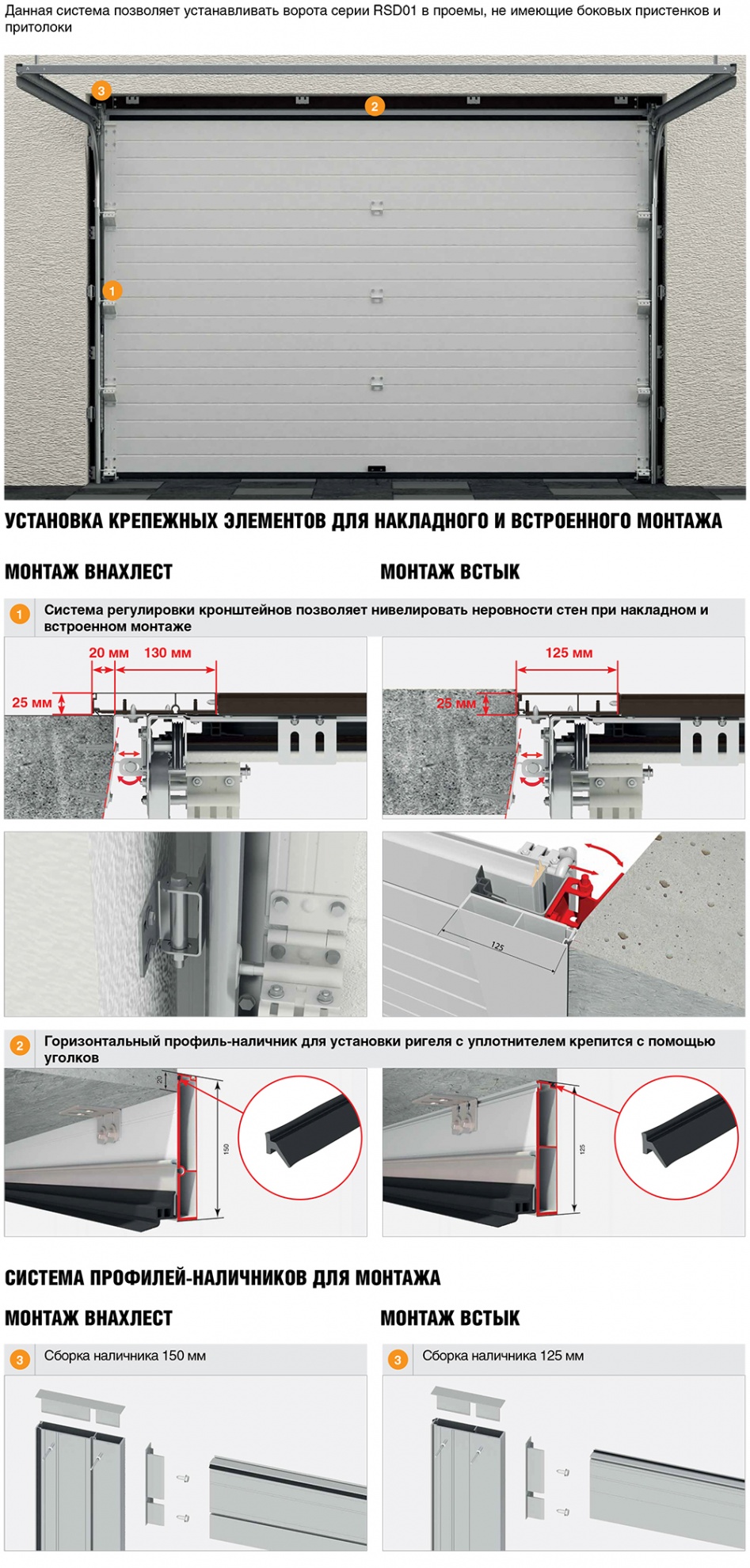 секционные ворота монтаж