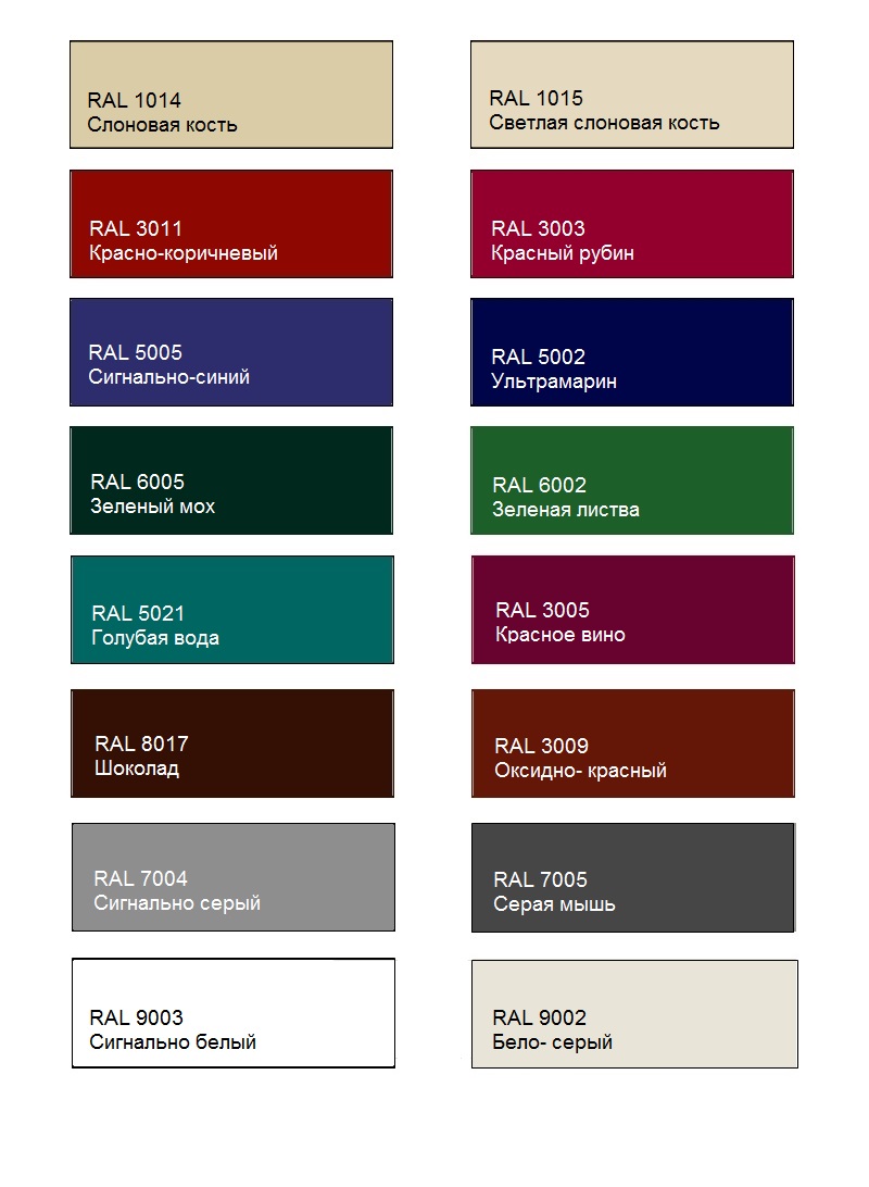 откатные ворота минск